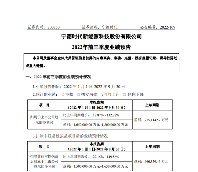 图片来源：宁德时代业绩预报截图