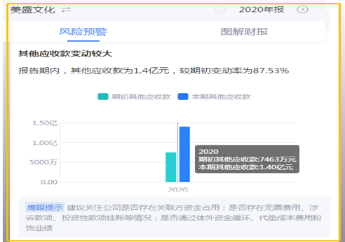 来源:鹰眼预警
