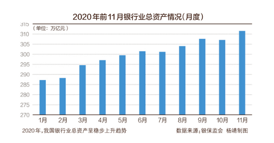 银行保险业董监高告别任职资格考试 2月1日起取消