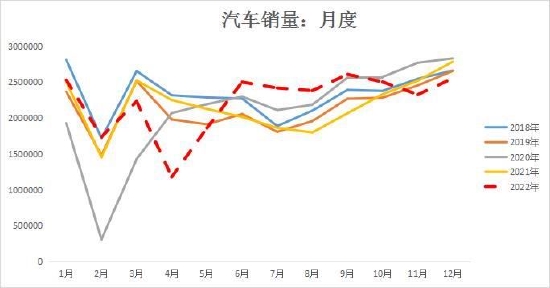 大越期货:多空相持 沪铜震荡对待