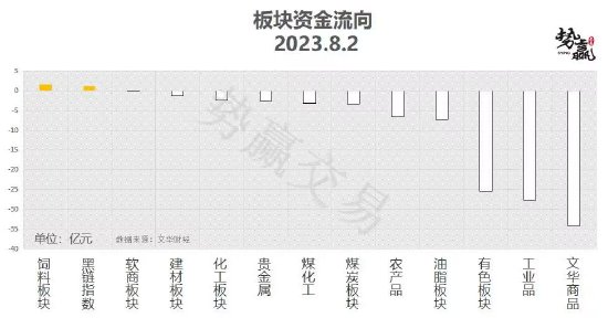 中粮势赢交易:沪铜缺口回补 支撑争夺