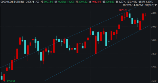 ETF日报：各方面利好消息不断出现，创新药板块或存在盈利和估值抬升的可能，可关注创新药ETF