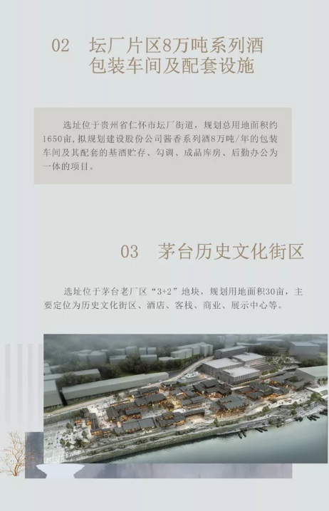 茅台大动作：12个基建项目即将集体动工(图)