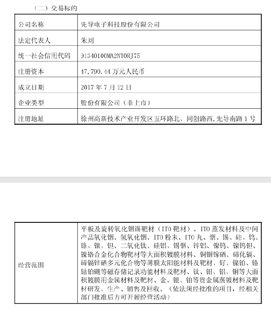 图片来源:公司公告
