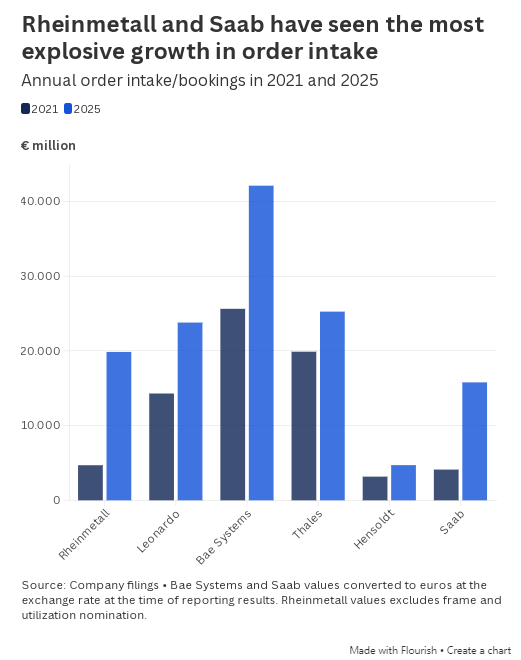 代刷抖音平台自助下单，真的靠谱吗？