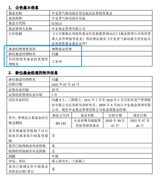 数据来源:基金公告