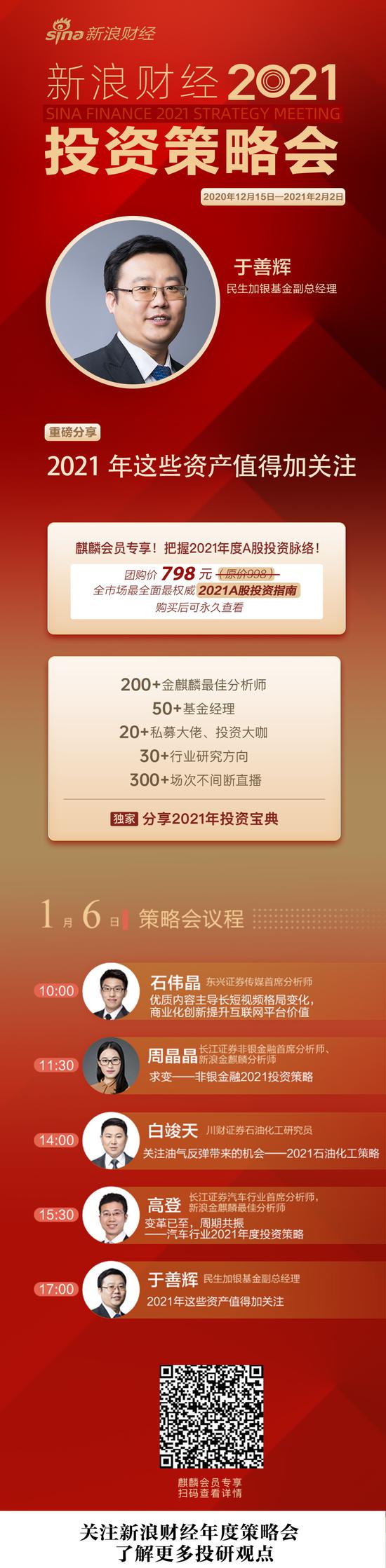 2021年该赚什么钱？基金大咖解读