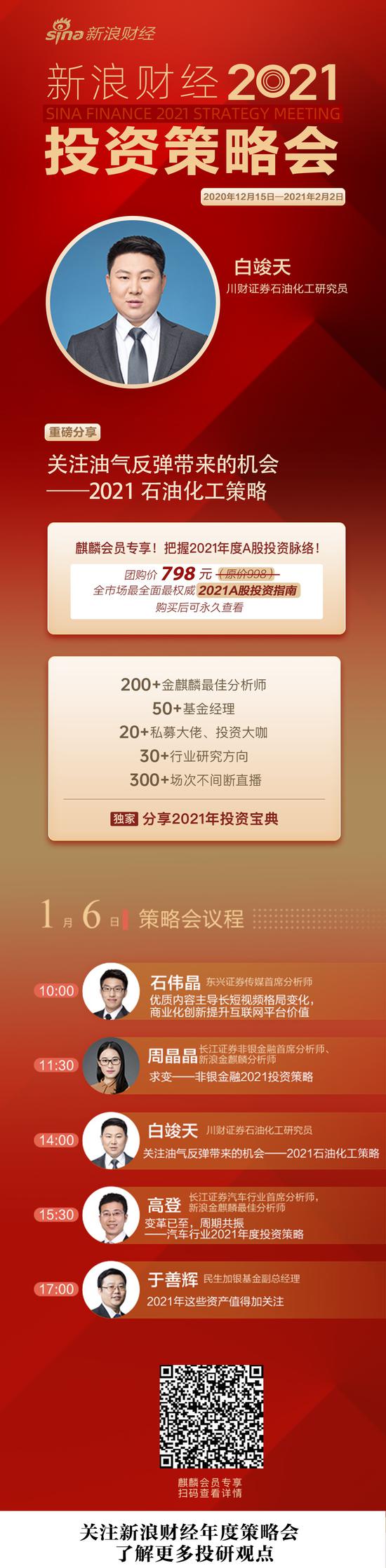 油服去年业绩仍好于低谷期 分析师：反弹机会可期(股)