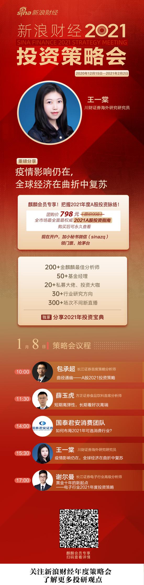 疫情影响仍在 2021年能抄底海外资产了吗？