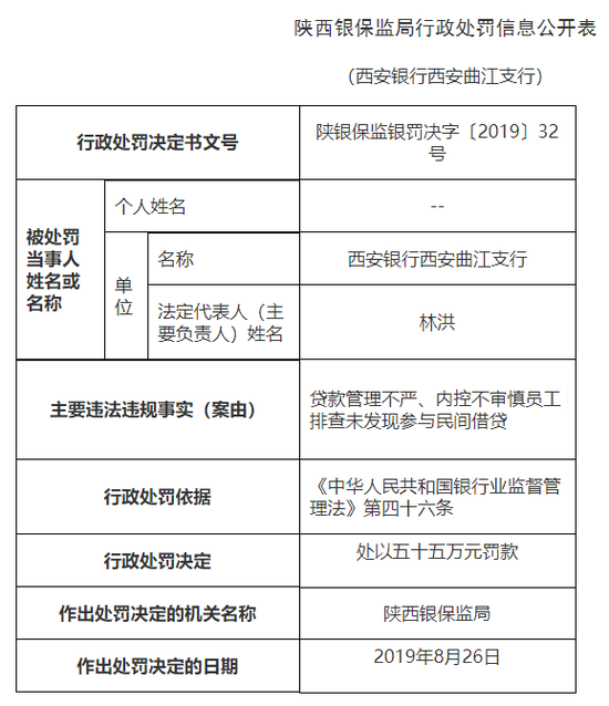 龙虎榜:科伦药业放量跌停 机构及深股通大笔抛售