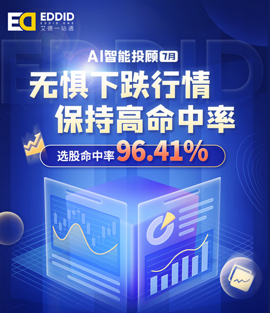 无惧下跌！艾德AI智能投顾7月选股命中率为96.41%