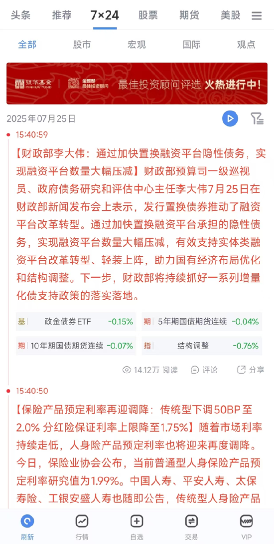 特朗普罕见造访美联储,黄金市场波动加剧,新浪财经助力投资者快人一步把握投资机会