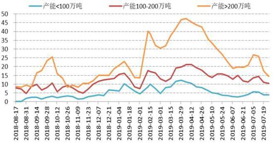 广金期货:黑色承压运行 短期低位有支撑