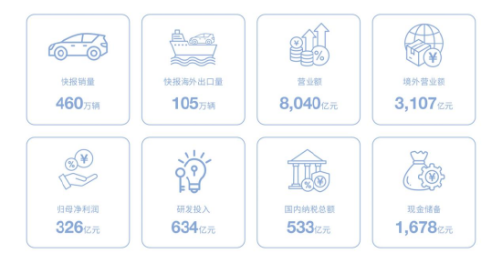 抖音涨十个赞？揭秘快速吸粉技巧！