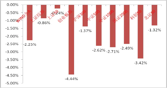 DY业务平台：24小时在线自助网站，便捷体验，你还在等什么？