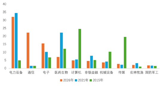 抖音全网最低价，你确定不来看看吗？