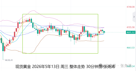 380云商城：24小时自助下单平台，真的那么神奇吗？