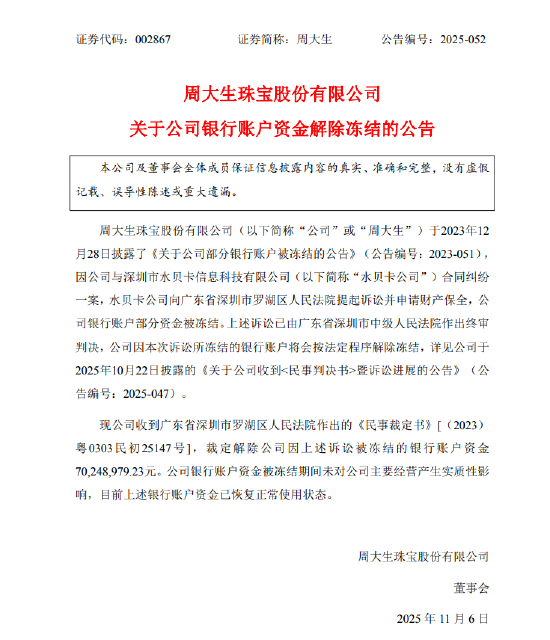 周大生：银行账户7024.90万元资金解除冻结