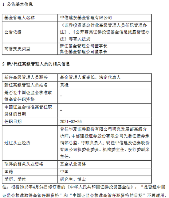 中信建投基金蒋月勤离任 新任黄凌为董事长、法定代表人