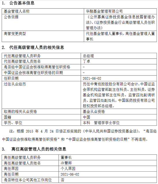 华融基金冷慧卿因个人原因离任 总经理丁卓代任董事长职务