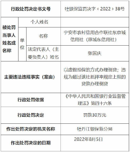 超お値打ち】 逐条解説貸金業法 本・音楽・ゲーム | pousadaafbndes.com.br