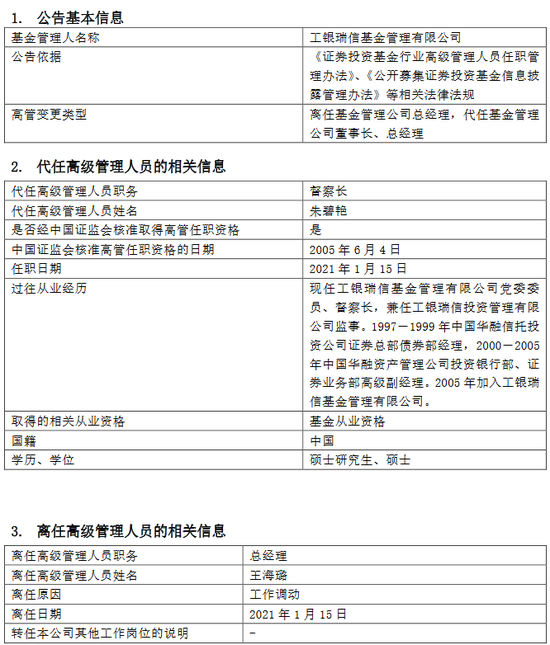 工银瑞信基金王海璐离任 由督察长朱碧艳代任董事长及总经理