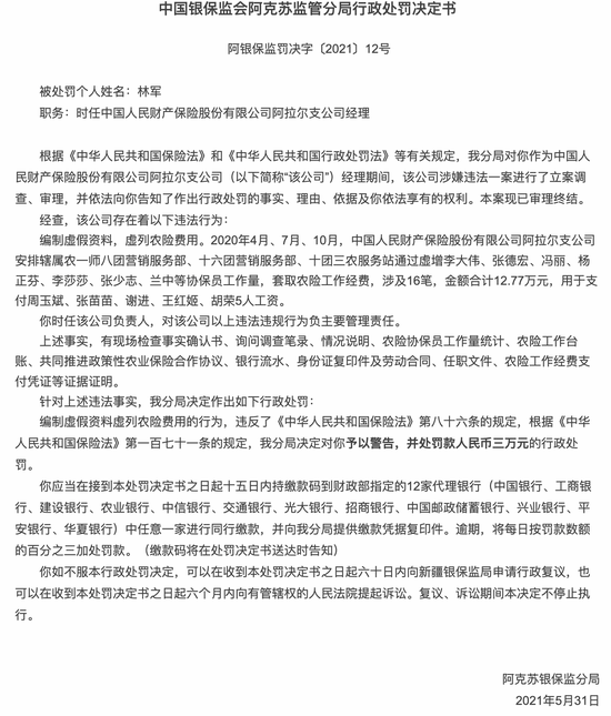 人保财险阿拉尔支公司被罚15万编制虚假资料虚列农险费用