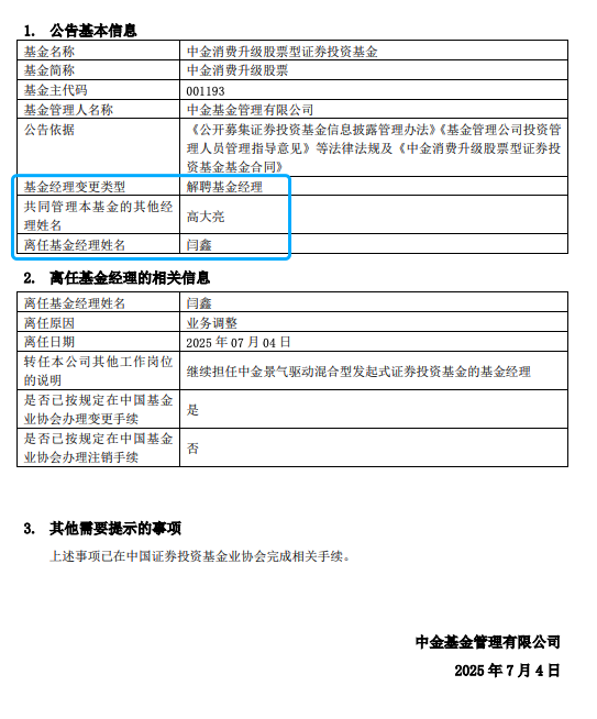 数据来源:基金公告