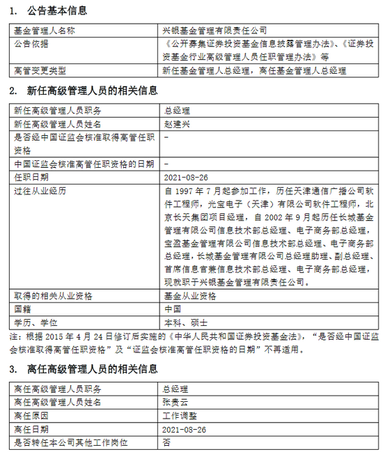 “兴银基金张贵云因工作调整离任 新任赵建兴为总经理