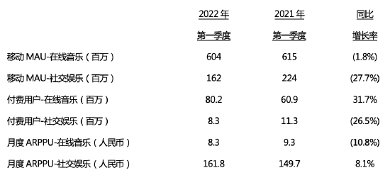 https://n.sinaimg.cn/finance/transform/4/w550h254/20220517/98b4-62e39871b48eef1ea4961f3c1402862b.png