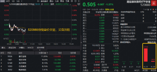 抖音下单自助业务平台：轻松购物，你找到它了吗？
