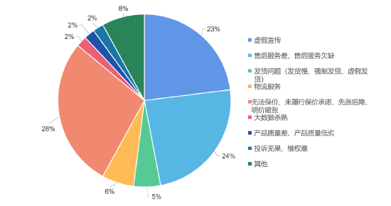 联想公布与运营商合作进展：3年共签署近70项合作