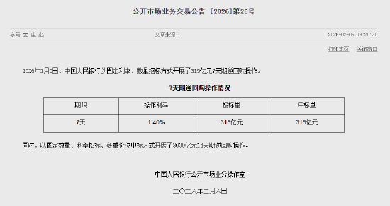 央行公开市场今日净回笼1460亿元