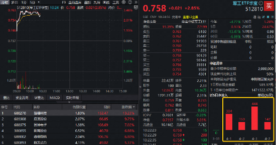 自助下单平台网站免费？揭秘高效便捷的购物新体验！