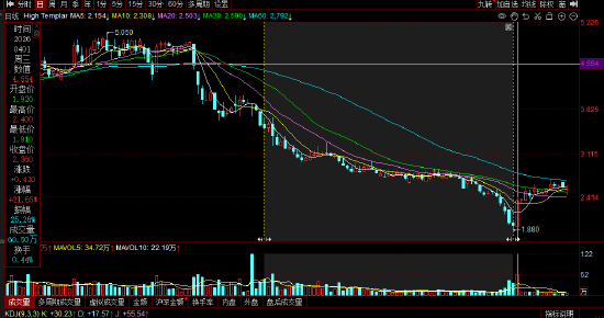 如何轻松实现DY24小时在线自助推广下单？揭秘高效网站秘诀！