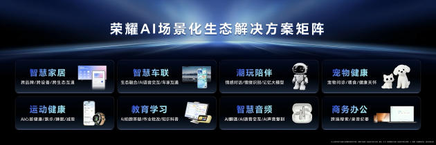 荣耀8大AI解决方案