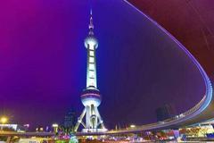 一图速读上海政府工作报告：2020发展的20个关键点