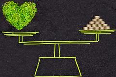 黄金如何成为社会责任投资的主要参与者