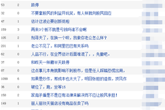 “后院起火”丽人丽妆市值已蒸发近30亿 公司回应来了
