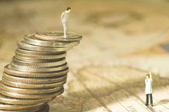 7. 我适合购买哪一类基金？