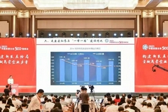 2021中国民营企业500强发布报告(附报告全文)