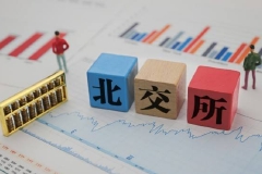 全国人大代表、北京证监局局长贾文勤：推动辖区更多企业在北交所“安家落户”