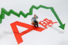 湘财证券：谁是今天大盘暴跌的最大空头？