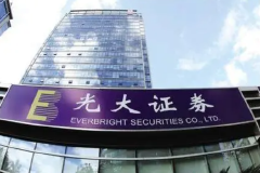 香港证监会：光大证券因违反有关打击洗钱等的监管规定而遭谴责及罚款380万港元