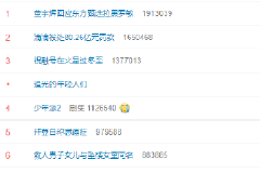 #董宇辉回应东方甄选拉黑罗敏#冲上热搜，网友：怼得很巧妙，真是个高手