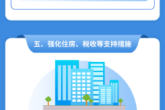 国家卫健委等十七部门：住房政策向多子女家庭倾斜