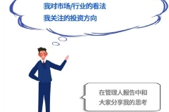 定期报告看点第2期|看看基金经理怎么说和怎么做