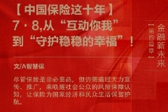 【中国保险这十年】7·8,从“互动你我”到“守护稳稳的幸福”！丨金融新未来