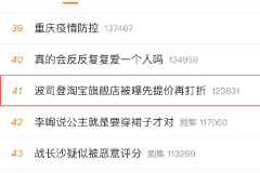 热搜！波司登被曝双11先提价再打折，网友：“很多年前他们就开始这么干了”
