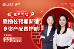 金融论坛：稳增长预期渐强 多资产配置护航
